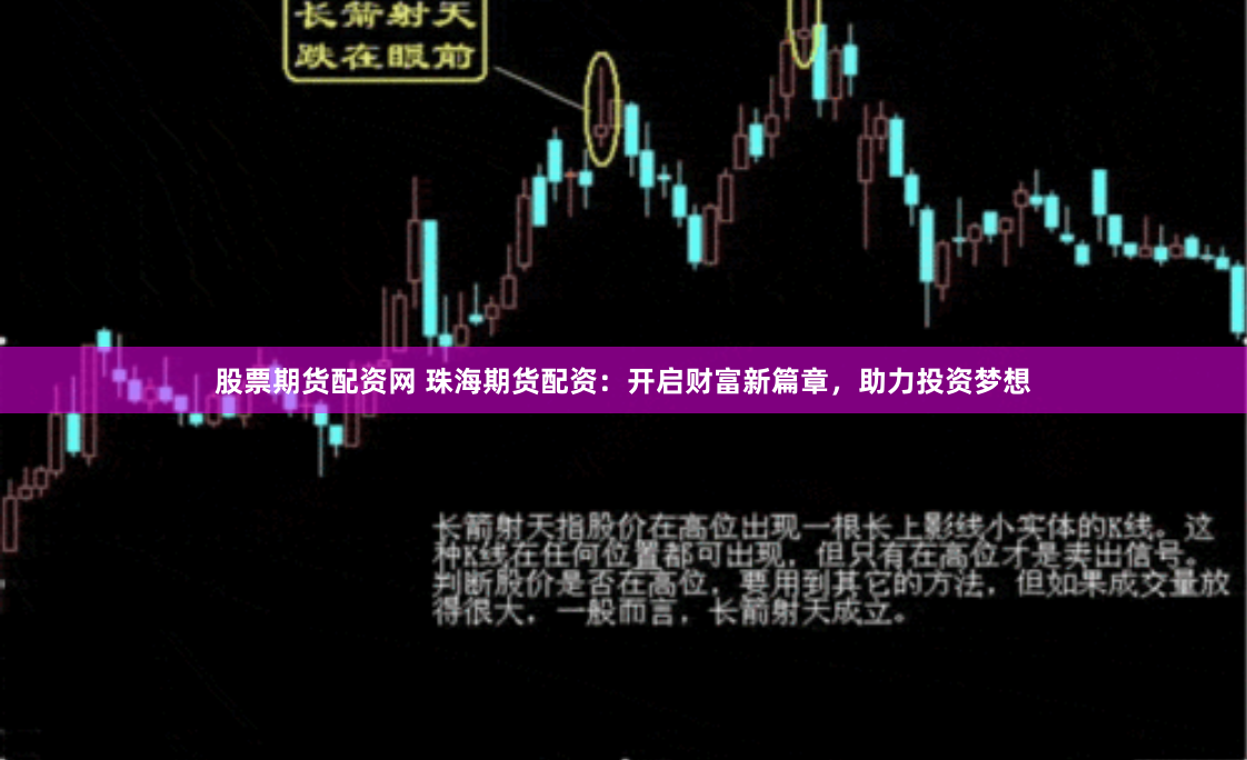 股票期货配资网 珠海期货配资：开启财富新篇章，助力投资梦想