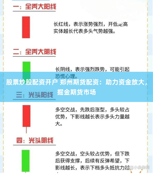 股票炒股配资开户 郑州期货配资：助力资金放大，掘金期货市场