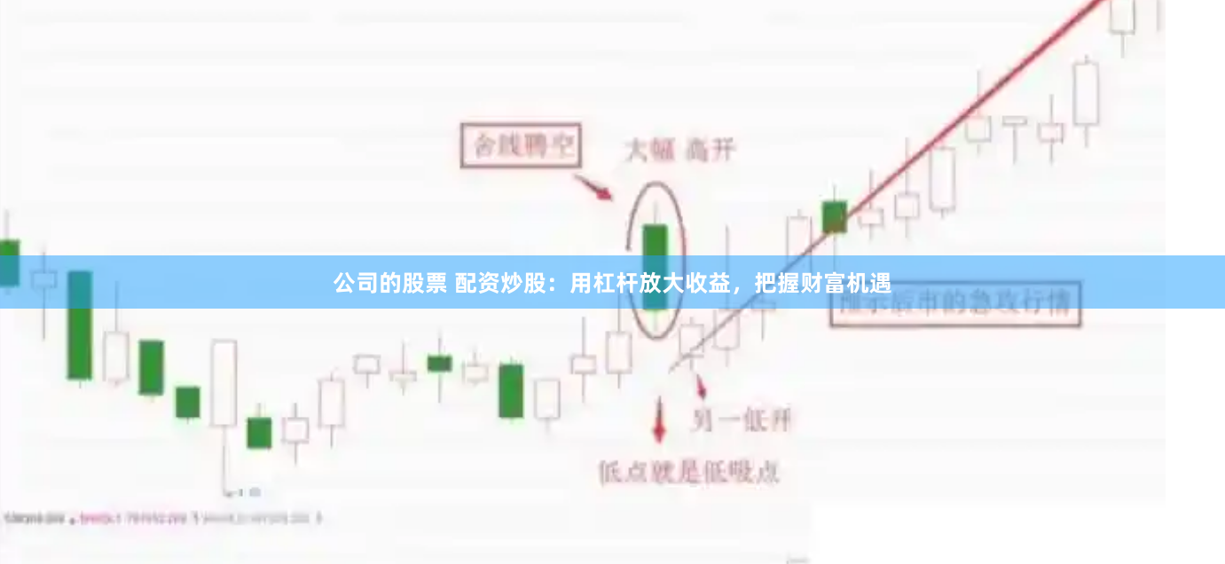 公司的股票 配资炒股：用杠杆放大收益，把握财富机遇