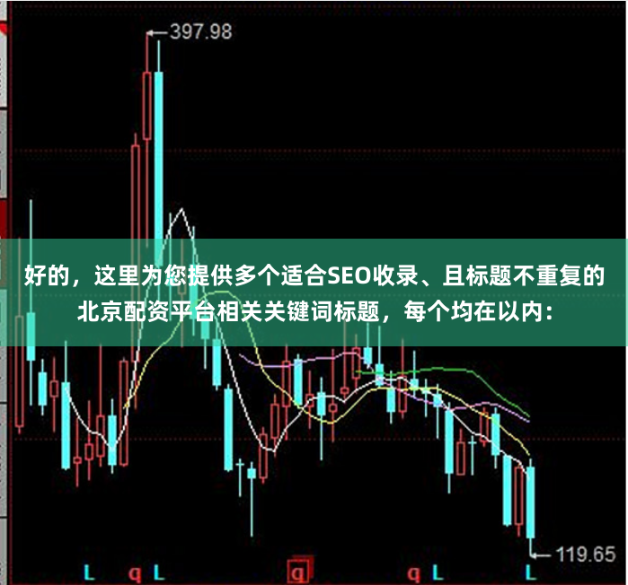 好的，这里为您提供多个适合SEO收录、且标题不重复的北京配资平台相关关键词标题，每个均在以内：