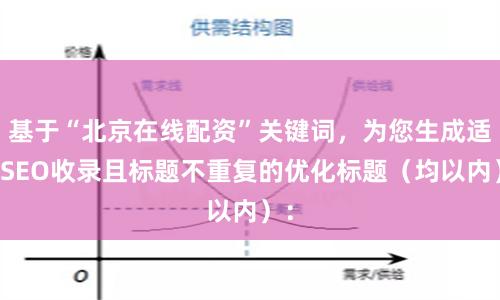 基于“北京在线配资”关键词，为您生成适合SEO收录且标题不重复的优化标题（均以内）：